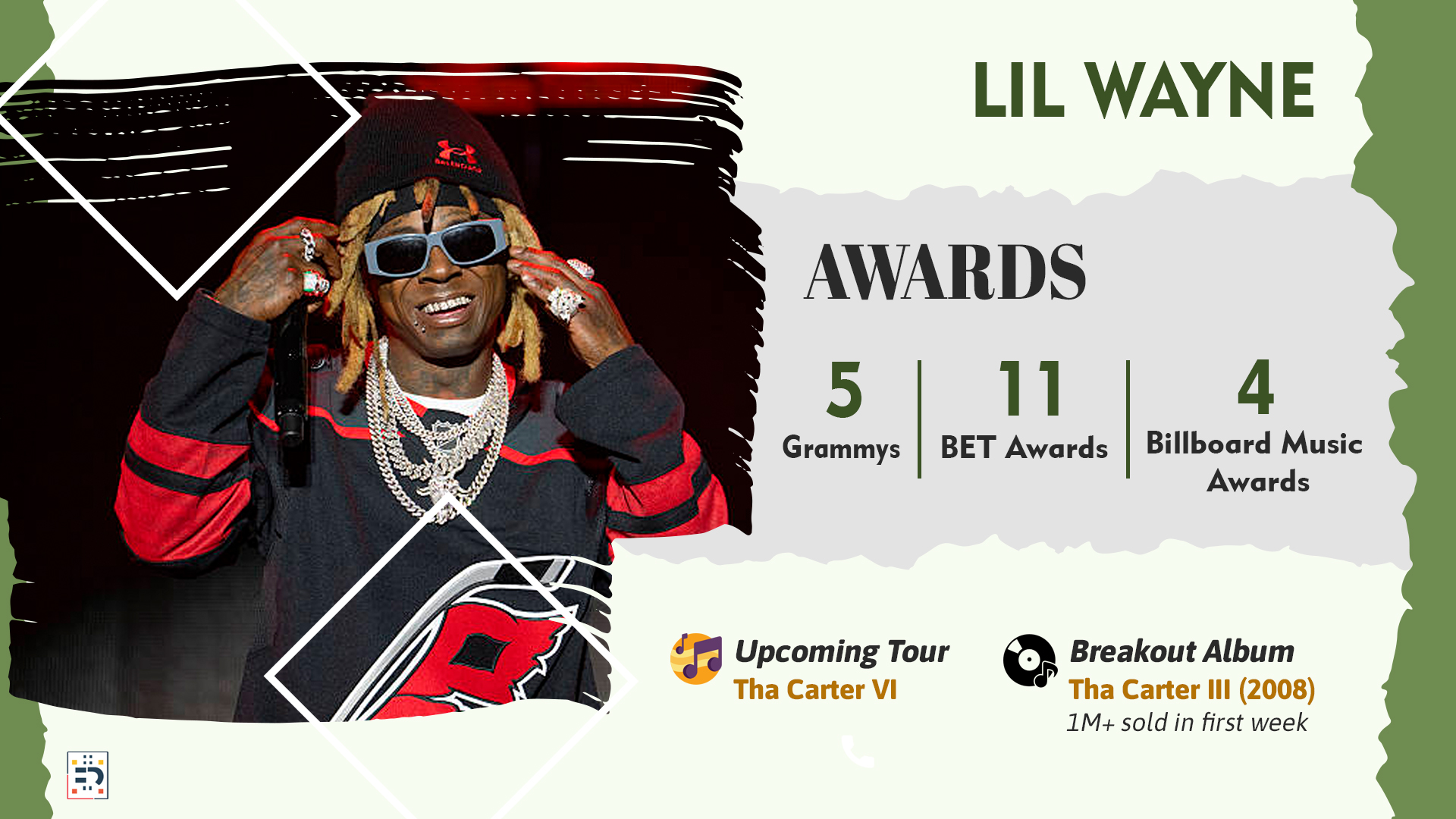lil wayne