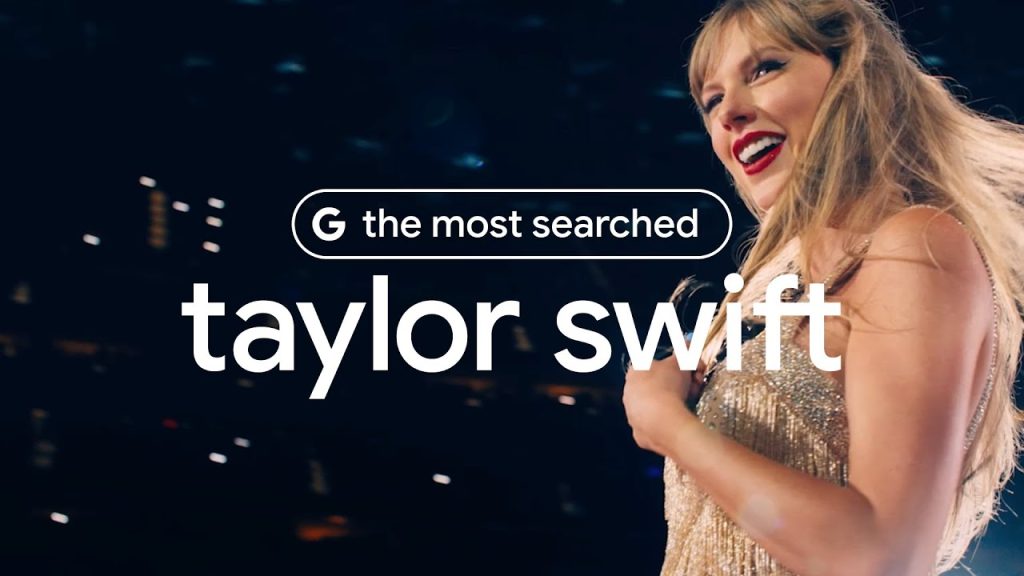 Most Googled person